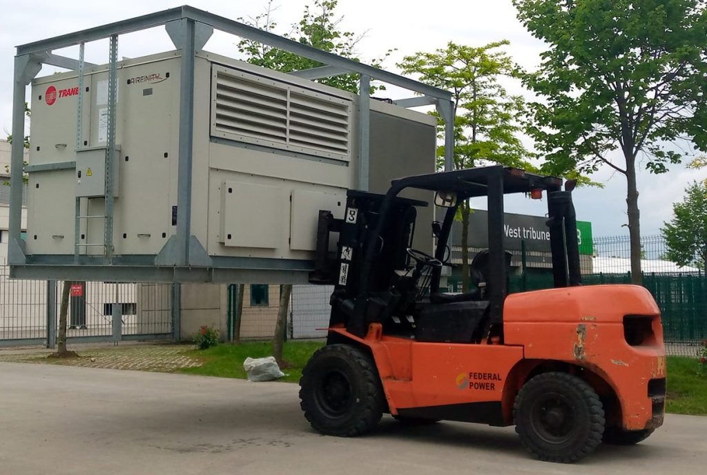 Aksaray Otomotiv Yan Sanayisi İçin Yüksek Performanslı Forkliftler - İş Makinesi Kiralama Rehberi